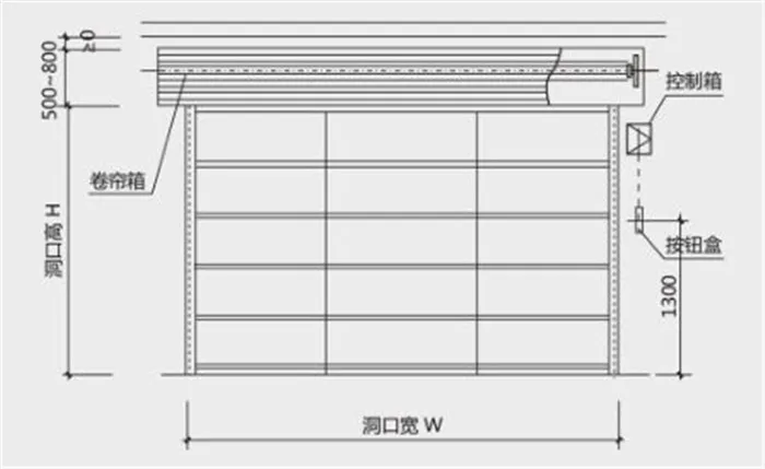 結(jié)構(gòu)圖